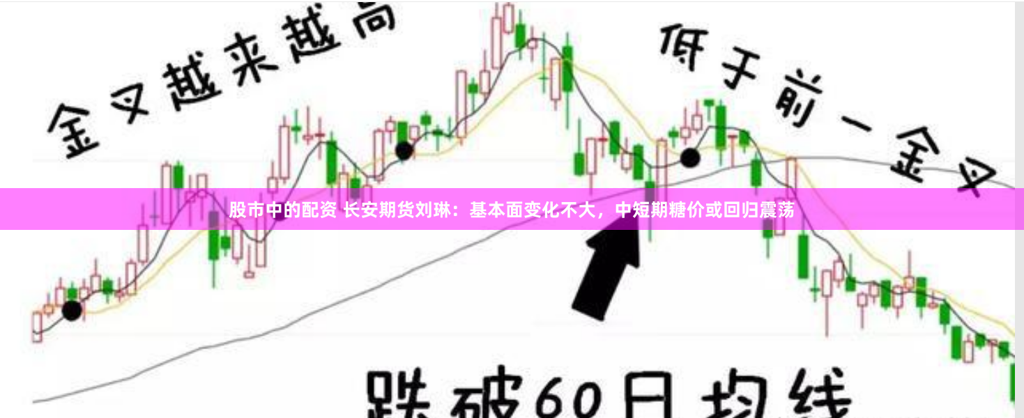股市中的配资 长安期货刘琳：基本面变化不大，中短期糖价或回归震荡