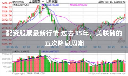 配资股票最新行情 过去35年，美联储的五次降息周期