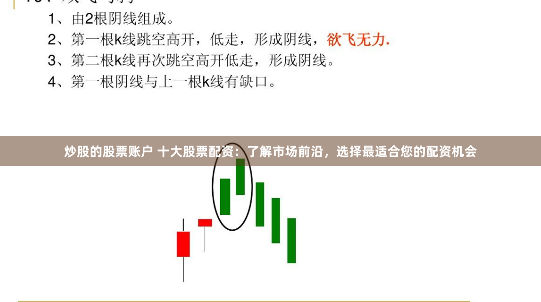 炒股的股票账户 十大股票配资：了解市场前沿，选择最适合您的配资机会