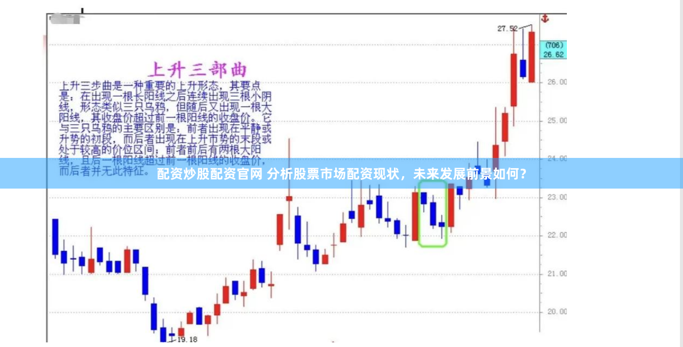 配资炒股配资官网 分析股票市场配资现状，未来发展前景如何？