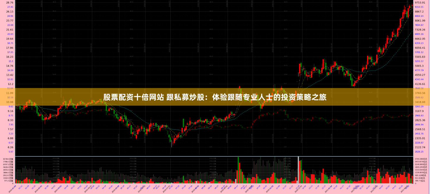 股票配资十倍网站 跟私募炒股：体验跟随专业人士的投资策略之旅