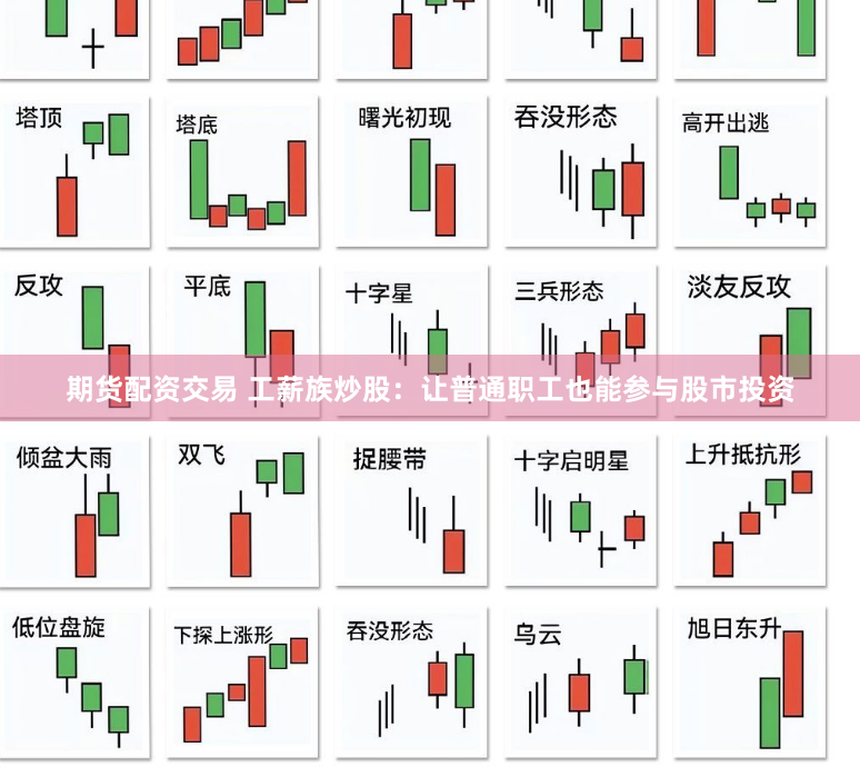 期货配资交易 工薪族炒股：让普通职工也能参与股市投资