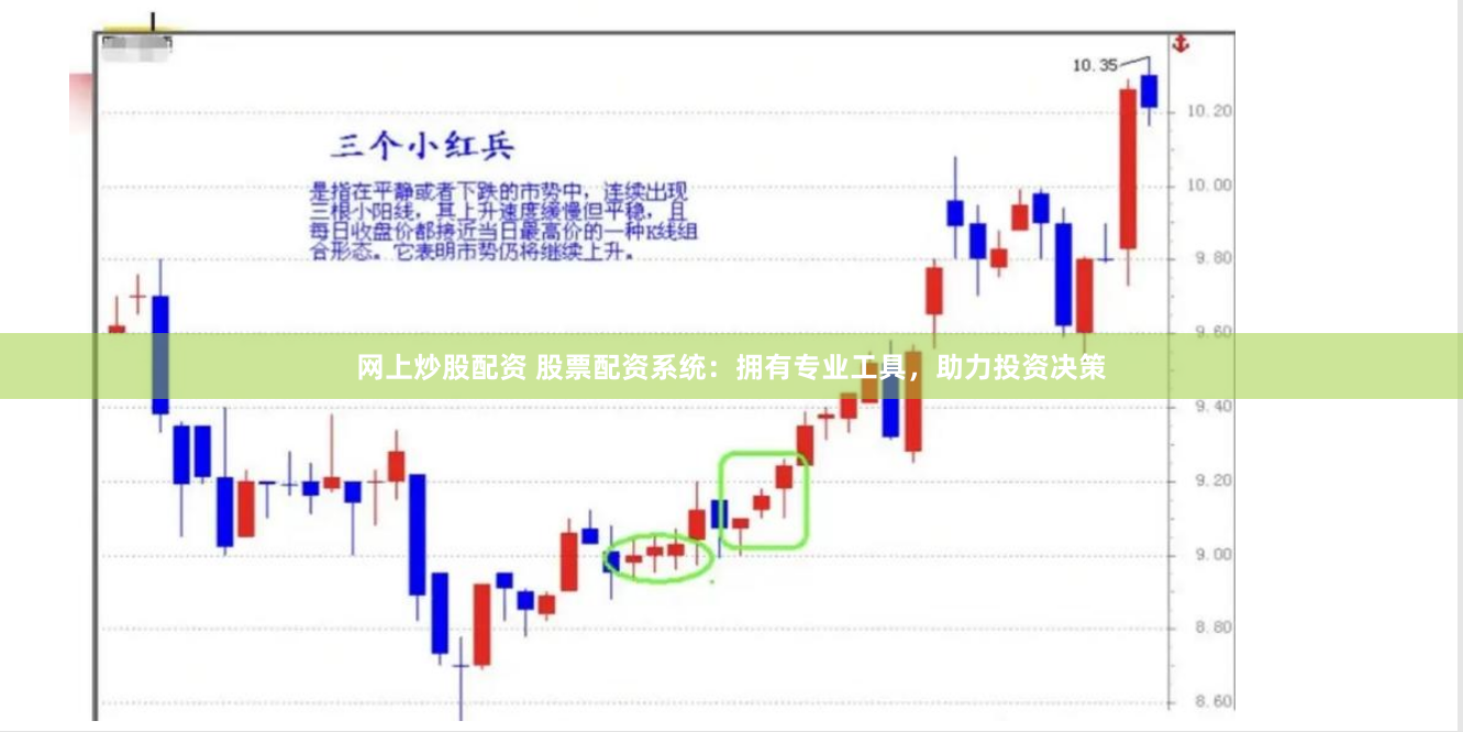 网上炒股配资 股票配资系统：拥有专业工具，助力投资决策