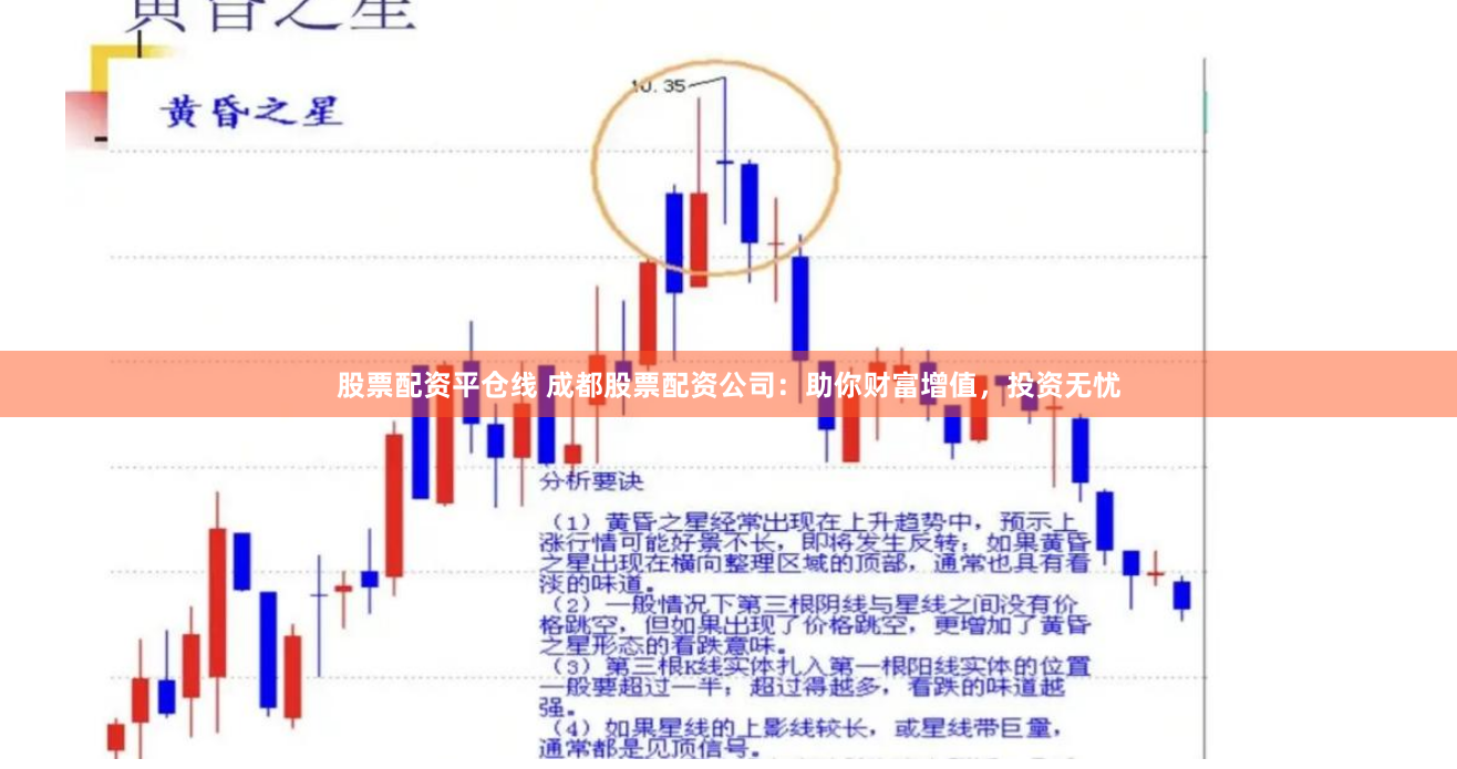 股票配资平仓线 成都股票配资公司：助你财富增值，投资无忧