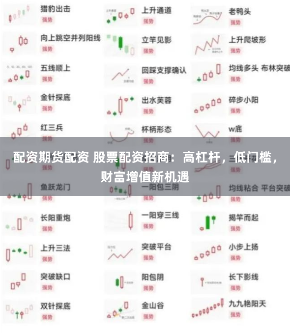 配资期货配资 股票配资招商:高杠杆,低门槛,财富增值新机遇