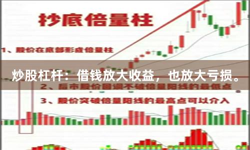 炒股杠杆：借钱放大收益，也放大亏损。