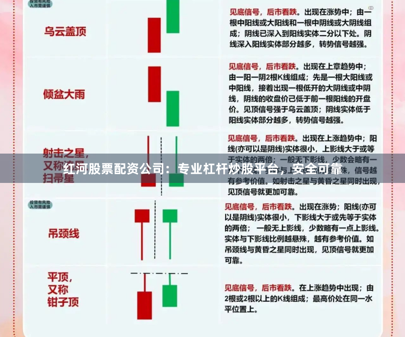 红河股票配资公司：专业杠杆炒股平台，安全可靠
