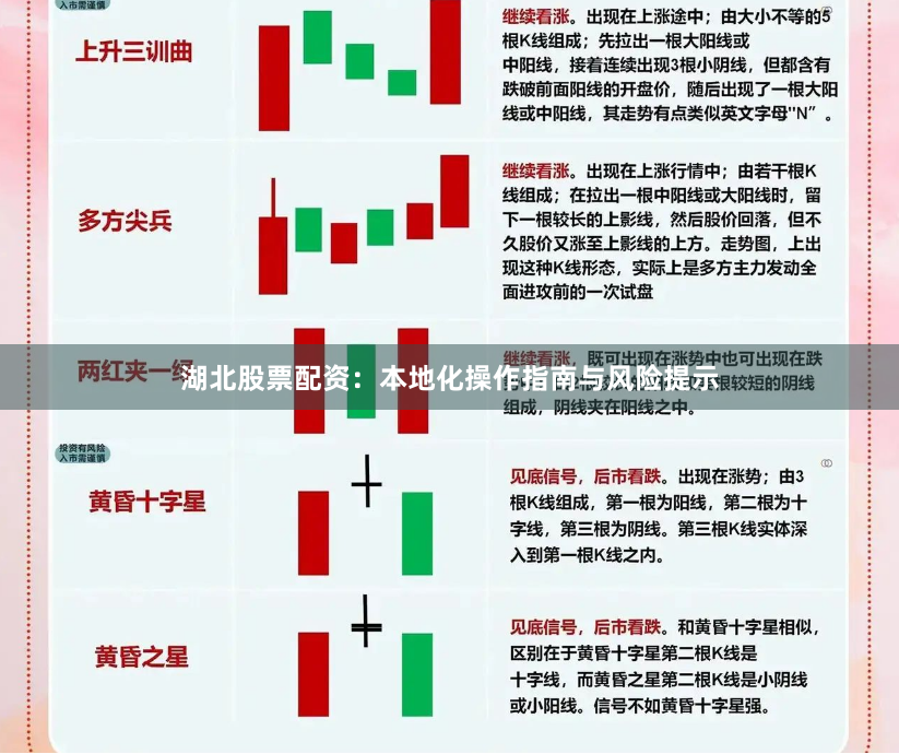 湖北股票配资：本地化操作指南与风险提示