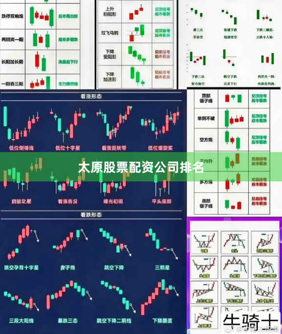 太原股票配资公司排名